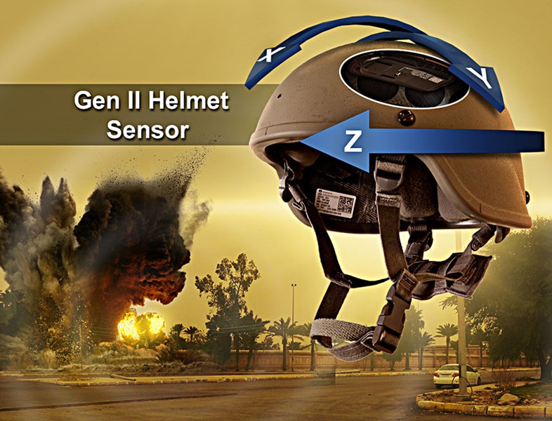 GenII_Helmet_Sensor_WEB